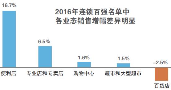 QQ��ͼ20170718221320