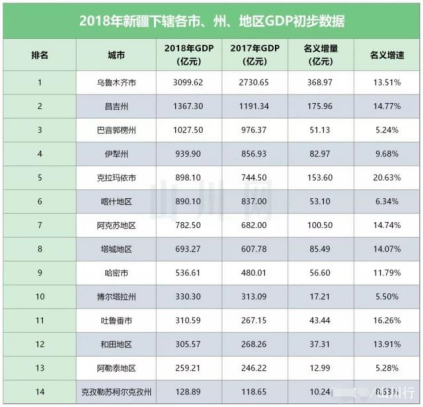53期新疆周四软文113.png 53期新疆周四软文113.png